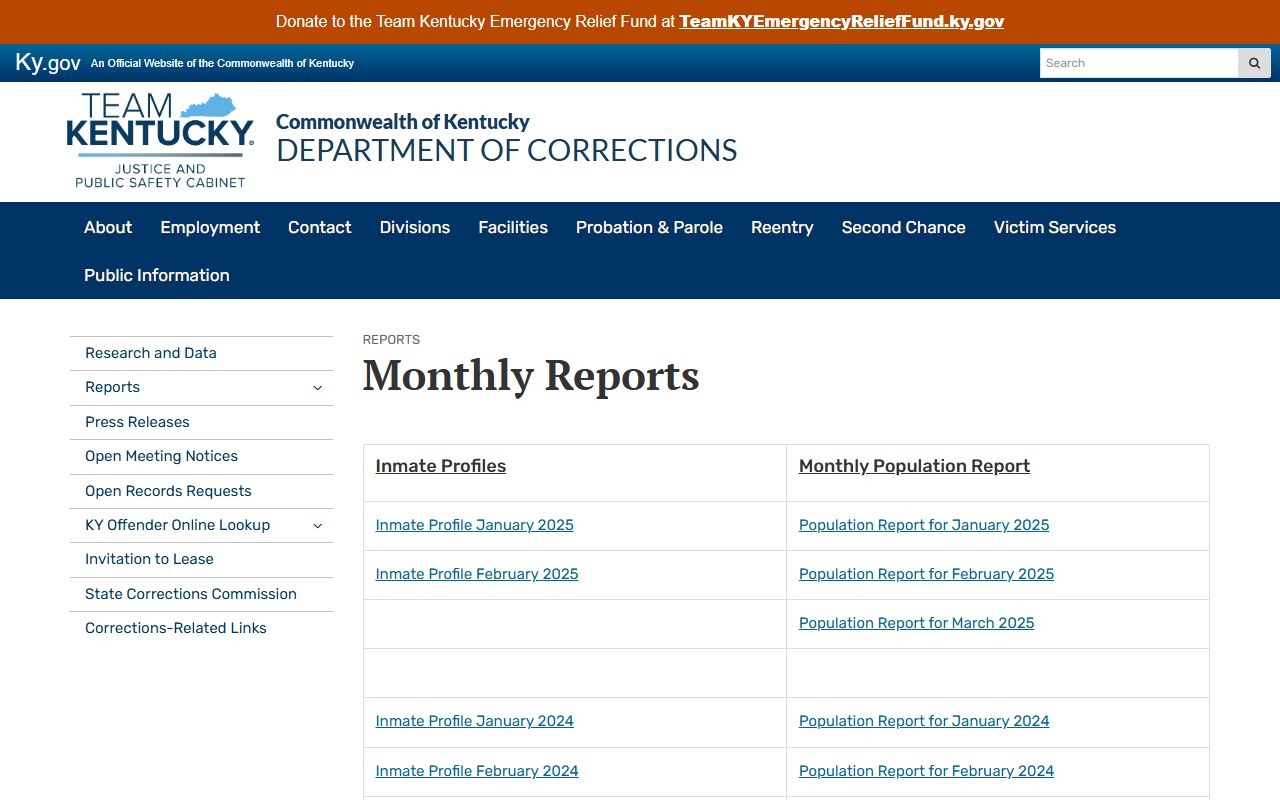 Kentucky DOC statistics page for Whitley County inmate population research